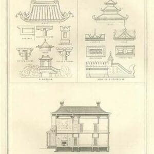 Chinese Residence Detail by Richard Brown - Art Print