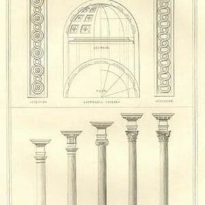 Roman Columns & Dome Ceiling by Richard Brown - Art Print