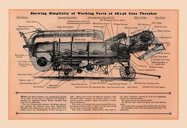 Showing Simplicity of Working Parts of 28x46 Case Thresher - Art Print