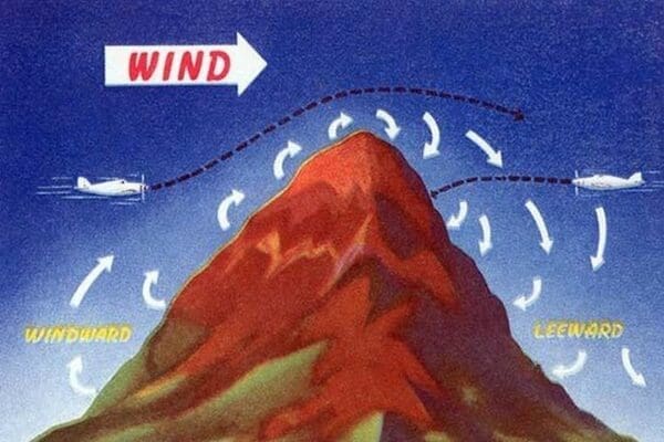 Windward Approach Currents by U.S. Dept of Commerce - Art Print